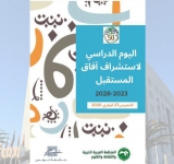 يوم دراسي لاستشراف آفاق المستقبل 2023-2028