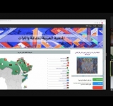 المنظمة العربية للتربية والثقافة والعلوم - إدارة الثقافة  تطلق المنصة العربية للثقافة والتراث 